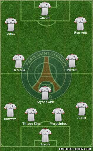 Paris Saint-Germain Formation 2016