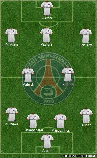 Paris Saint-Germain Formation 2016