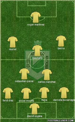 CDC Atlético Nacional Formation 2016