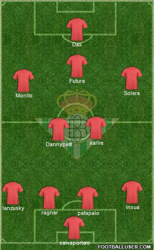 Real Betis B., S.A.D. Formation 2016