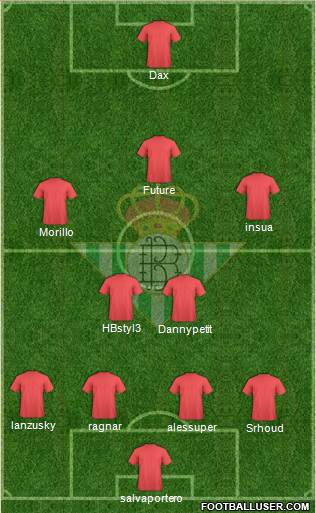 Real Betis B., S.A.D. Formation 2016