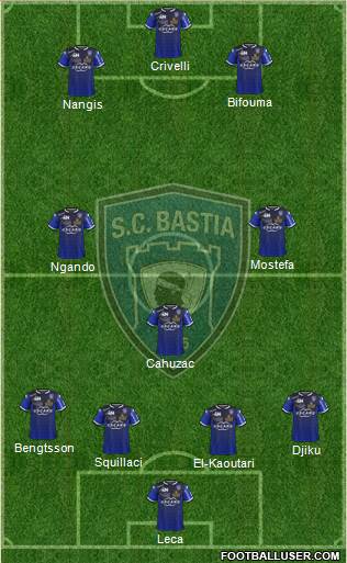 Sporting Club Bastia Formation 2016