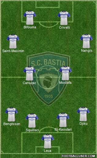 Sporting Club Bastia Formation 2016
