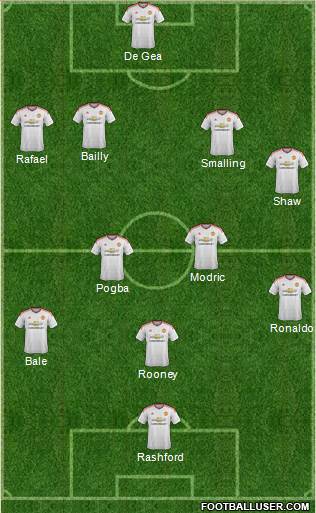 Manchester United Formation 2016
