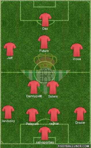 Real Betis B., S.A.D. Formation 2016