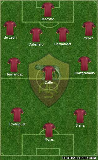 AS Roma Formation 2016