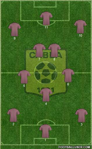 Chabab Ahly Bordj Bou Arréridj Formation 2016