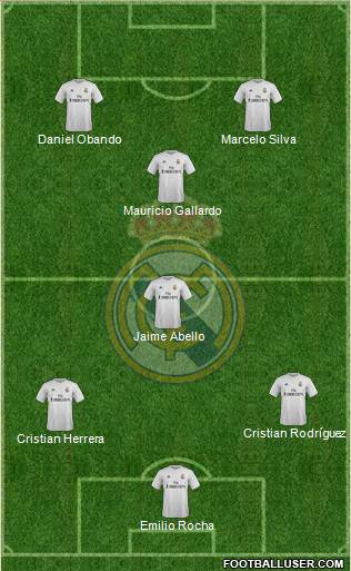 Real Madrid C.F. Formation 2016