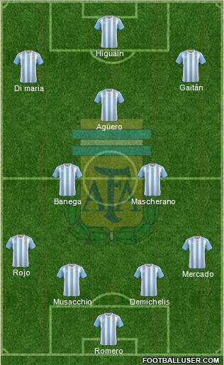 Argentina Formation 2016