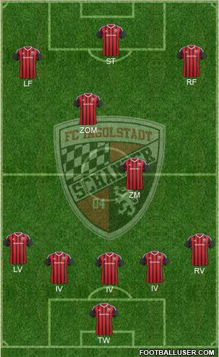 FC Ingolstadt 04 football formation