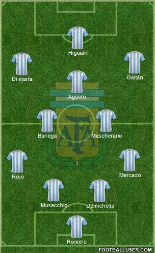 Argentina Formation 2016