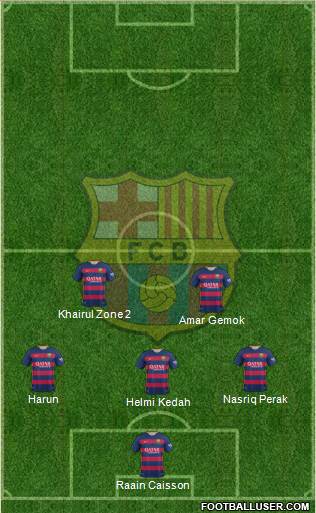 F.C. Barcelona Formation 2016