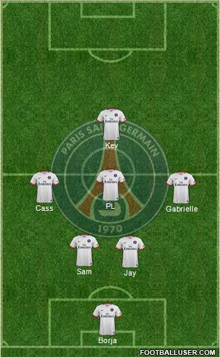 Paris Saint-Germain Formation 2016