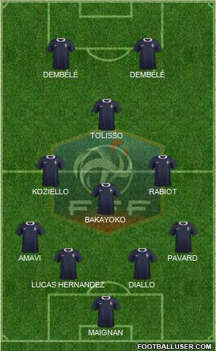 France Formation 2016