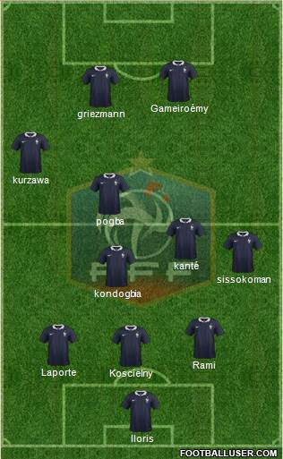 France Formation 2016