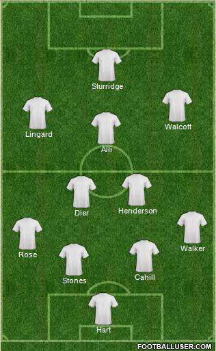 Accrington Stanley Formation 2016