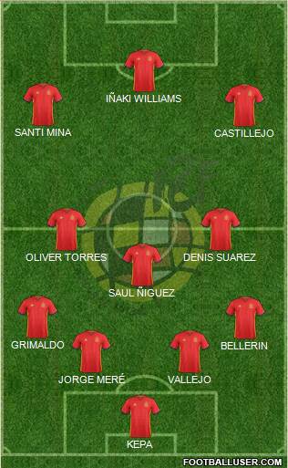 Spain Formation 2016