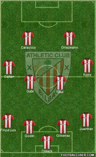 Athletic Club Formation 2016