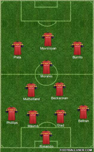 Real Salt Lake Formation 2016
