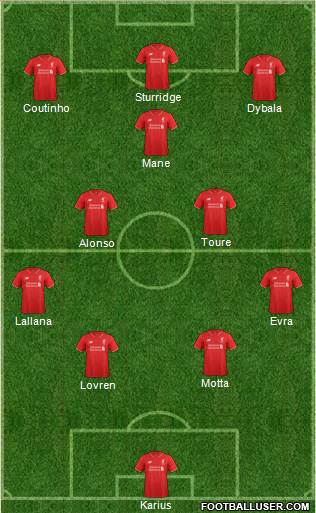 Liverpool Formation 2016
