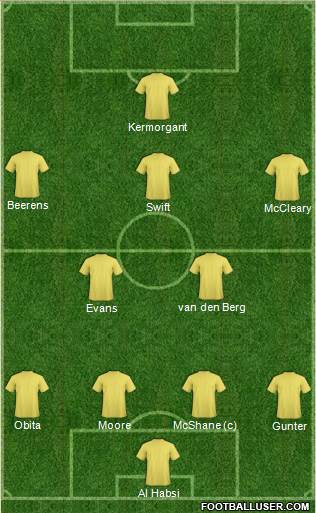 Reading Formation 2016