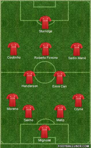 Liverpool Formation 2016