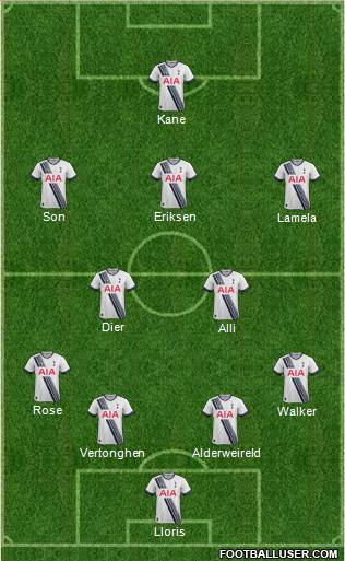 Tottenham Hotspur Formation 2016