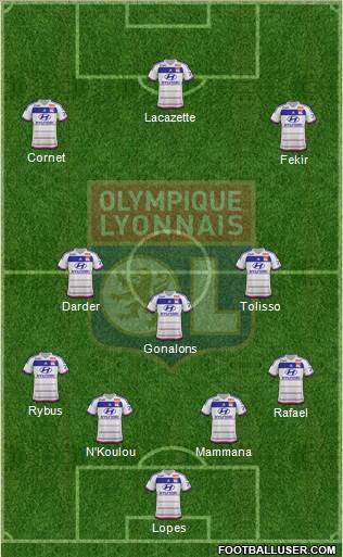 Olympique Lyonnais Formation 2016