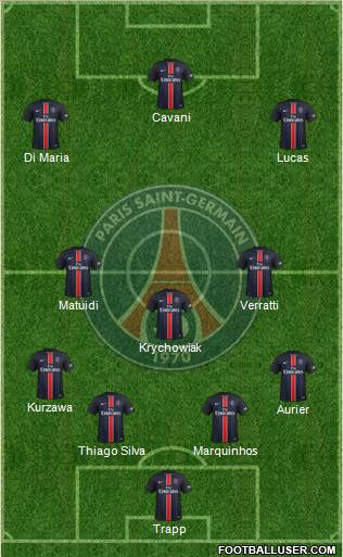 Paris Saint-Germain Formation 2016