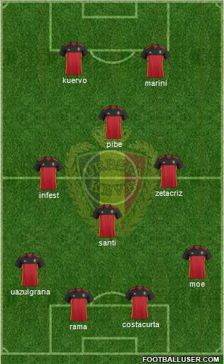 Belgium Formation 2016