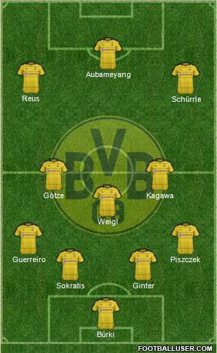 Borussia Dortmund Formation 2016