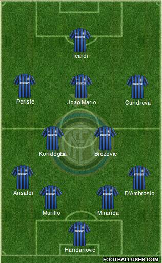 F.C. Internazionale Formation 2016