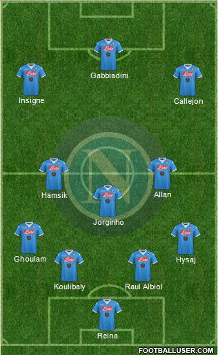 Napoli Formation 2016