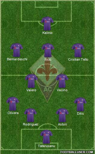 Fiorentina Formation 2016
