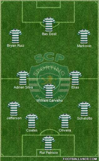 Sporting Clube de Portugal - SAD Formation 2016