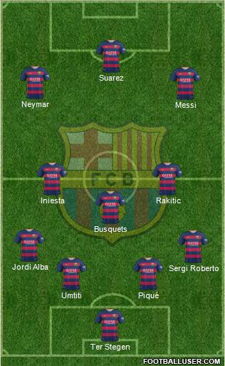 F.C. Barcelona Formation 2016