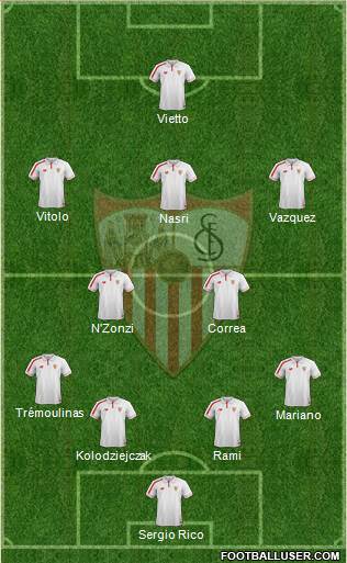 Sevilla F.C., S.A.D. Formation 2016