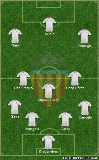 Valencia C.F., S.A.D. Formation 2016