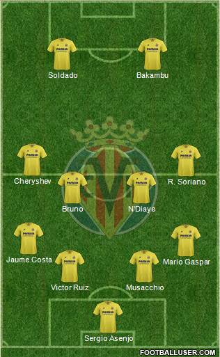 Villarreal C.F., S.A.D. Formation 2016
