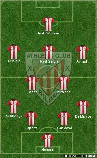 Athletic Club Formation 2016