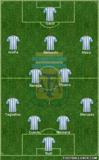 Argentina Formation 2016