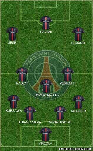 Paris Saint-Germain Formation 2016
