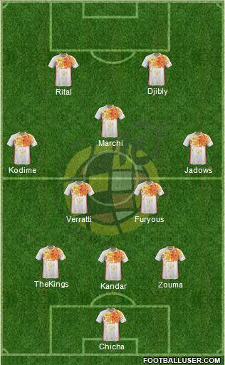 Spain Formation 2016