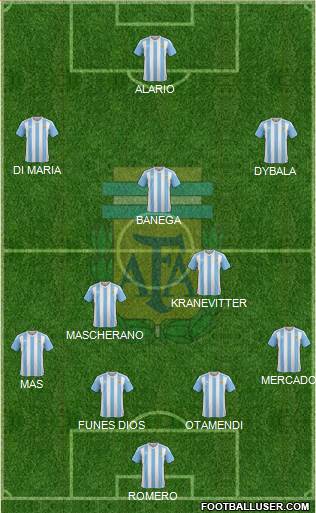 Argentina Formation 2016