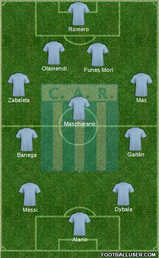 Racing de Córdoba Formation 2016