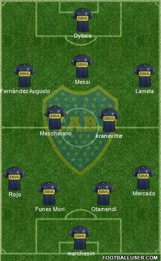 Boca Juniors Formation 2016