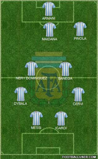 Argentina Formation 2016