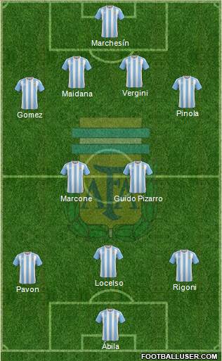 Argentina Formation 2016