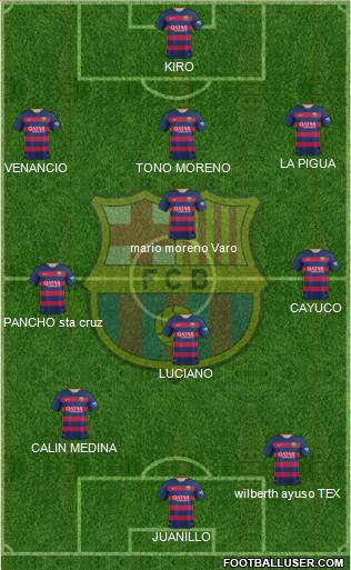 F.C. Barcelona Formation 2016