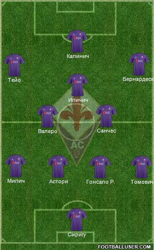 Fiorentina Formation 2016